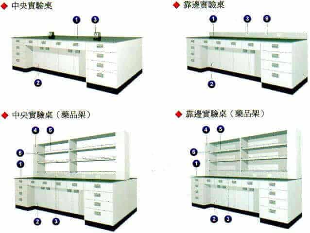 木製實驗桌 1 木製實驗桌