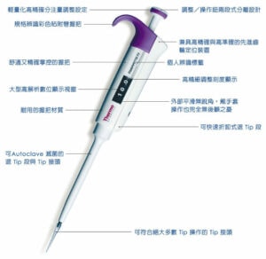 Thermo Finnpipette F3 單爪 手動微量分注吸管