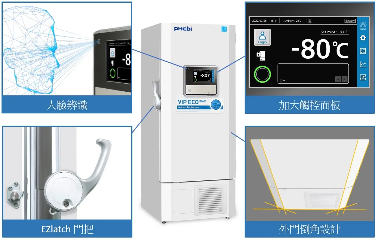 MDF-DU503VHA-FEATURE 1