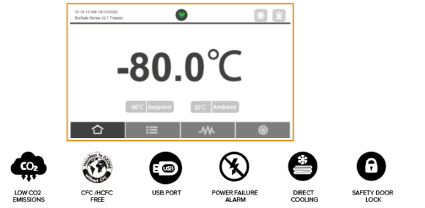TC 300 Touch Screen Controller 600x294