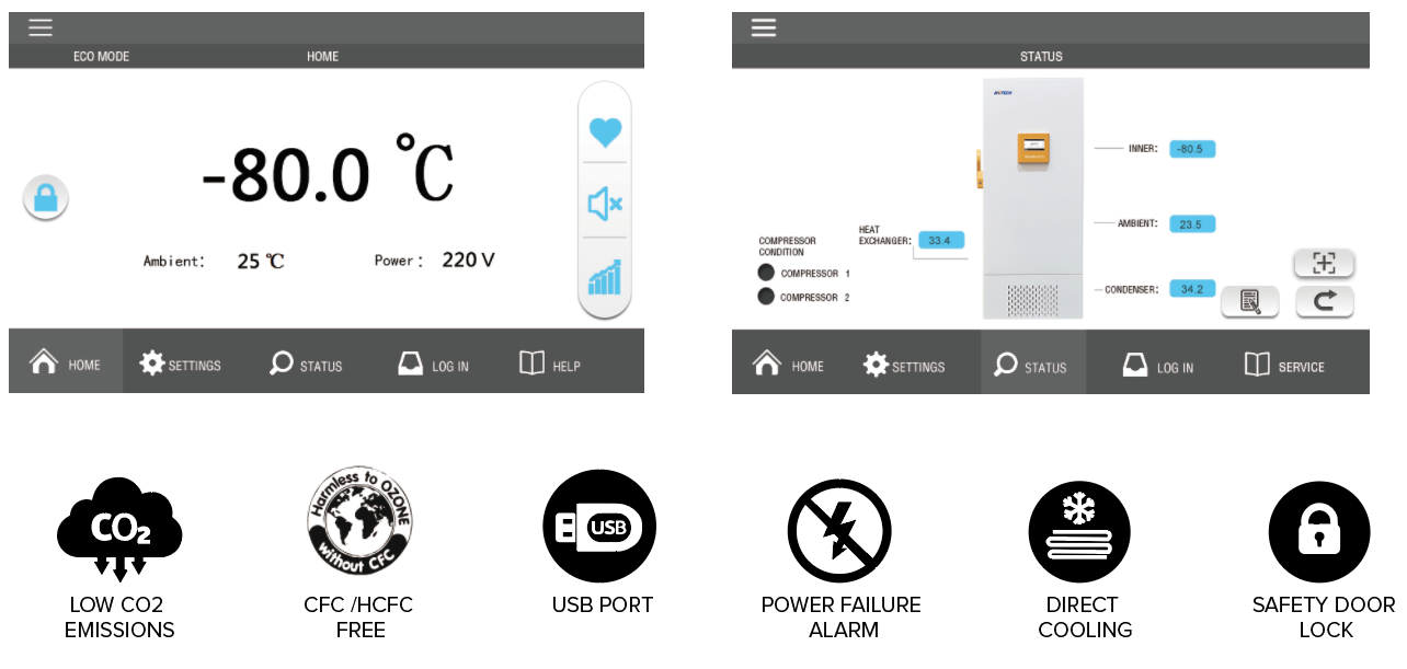 TC-310 touch screen controller