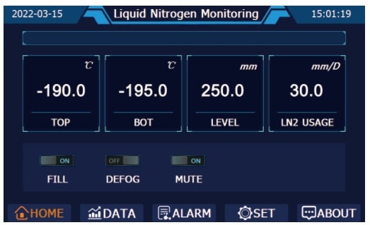 advanced control system