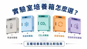 五種實驗室培養箱選購比較指南精選圖