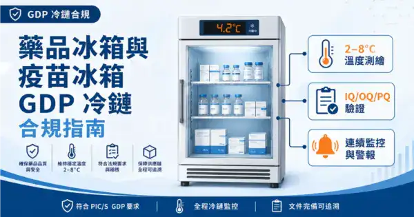 藥品冰箱GDP冷鏈合規指南封面圖：藥品冰箱搭配溫度測繪、IQ/OQ/PQ驗證與連續監控警報三大合規要素