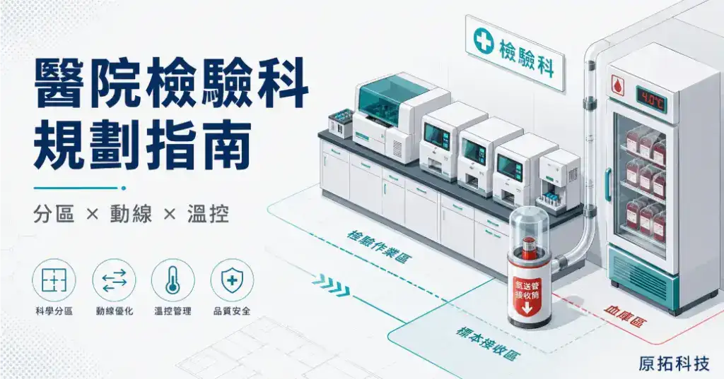 醫院與醫療機構實驗室規劃指南 醫院檢驗科實驗室規劃指南封面:等距風格的檢驗科場景插畫