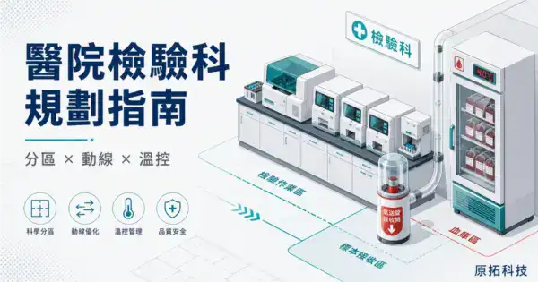 醫院檢驗科實驗室規劃指南封面：等距風格的檢驗科場景插畫