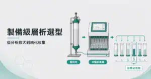製備級層析選型完整指南封面圖，呈現製備系統的分離與分管收集，以及目標化合物的收集容器