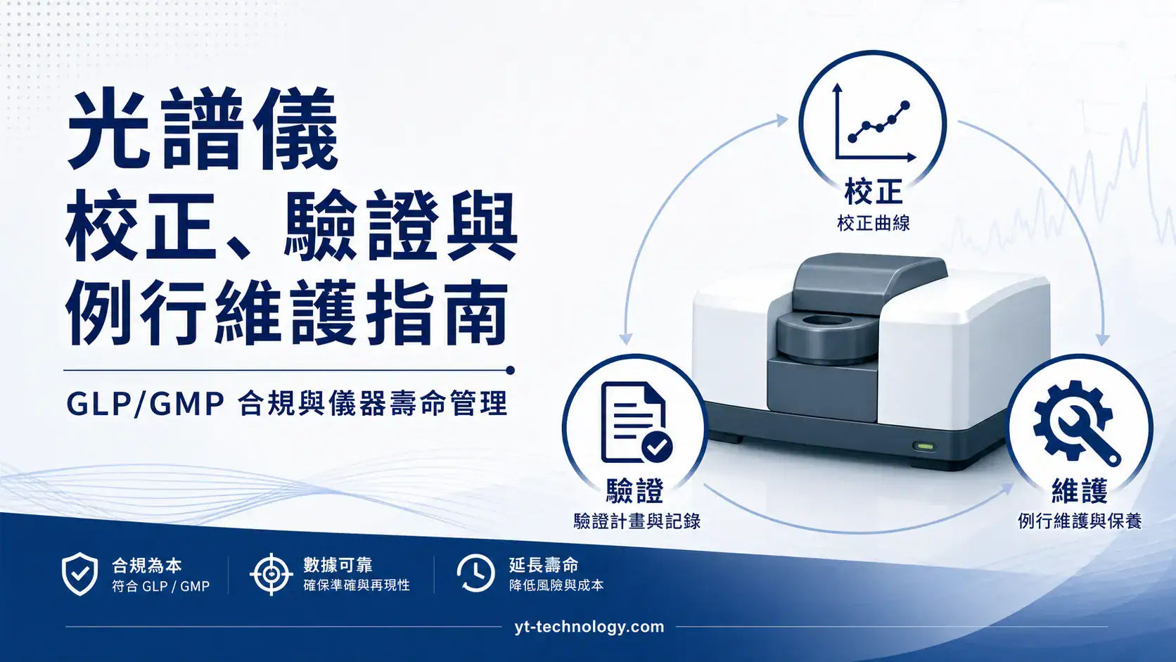 光譜儀校正驗證與例行維護指南封面圖