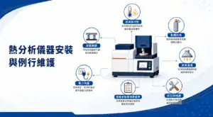 熱分析儀器安裝環境與例行維護指南｜溫濕度、振動、氣體供應與校正
