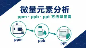 微量元素分析的三個濃度層級：ppm、ppb 到 ppt 的方法學差異概覽