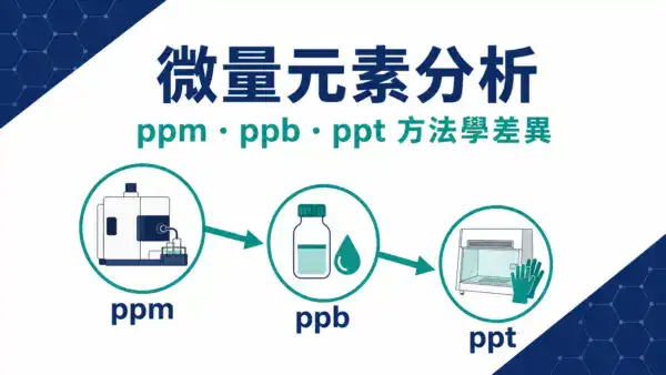 微量元素分析的三個濃度層級：ppm、ppb 到 ppt 的方法學差異概覽