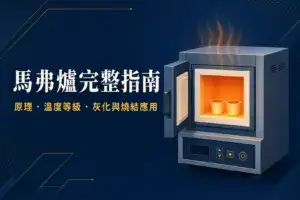 馬弗爐完整指南封面：原理、溫度等級、灰化與燒結應用