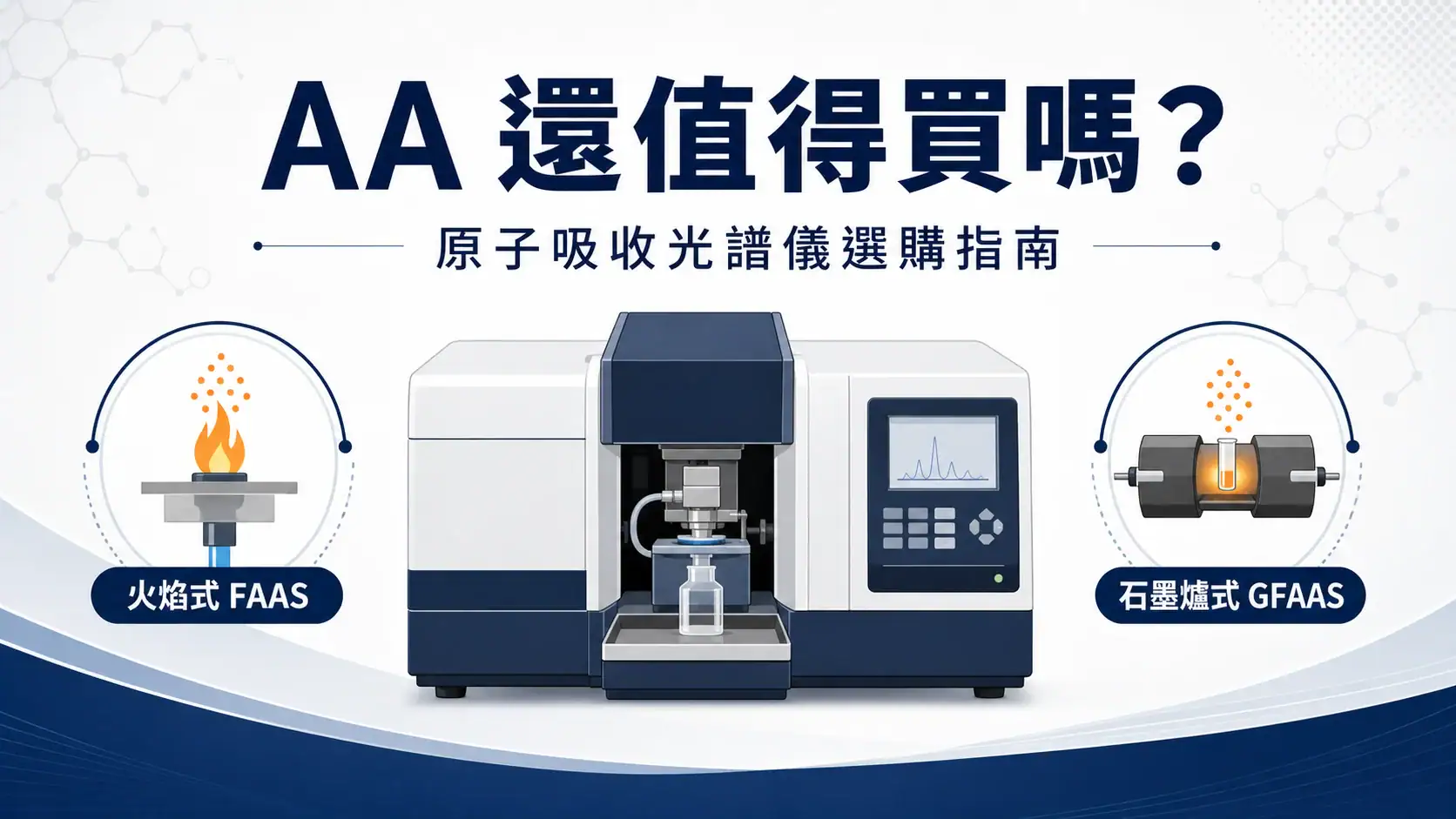 原子吸收光譜儀 AA 還值得買嗎?火焰式與石墨爐式的定位差異 原子吸收光譜儀 AA 選購指南封面圖,呈現火焰式 FAAS 與石墨爐式 GFAAS 兩種原子化方式的定位差異
