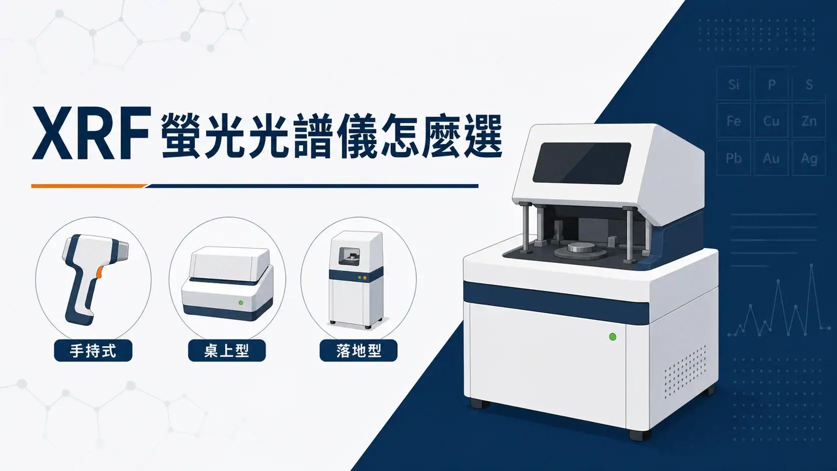 XRF 螢光光譜儀完整指南:手持式、桌上型與波長分散型怎麼選 XRF 螢光光譜儀選購指南封面圖,呈現手持式、桌上型與落地型三種儀器型態